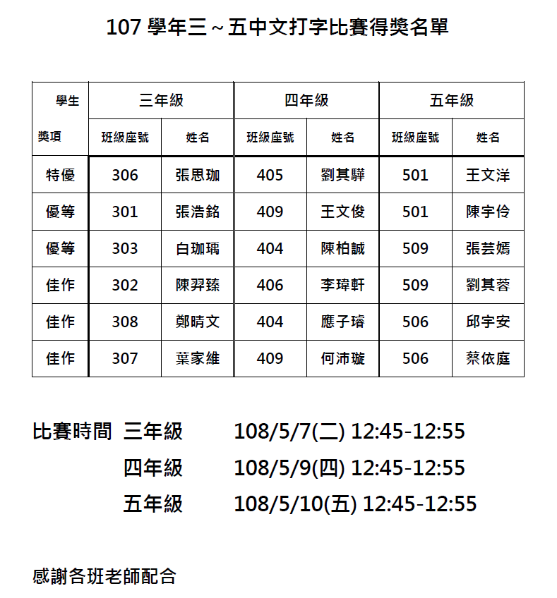 107打字比賽成績