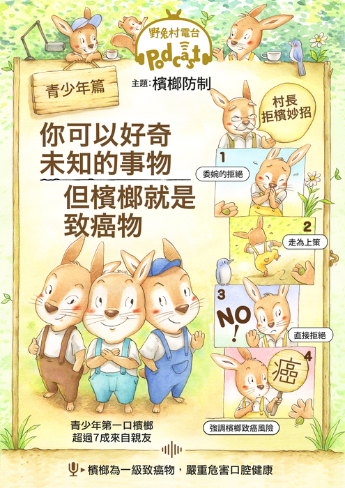 貝果老師-青少年檳榔防制-２