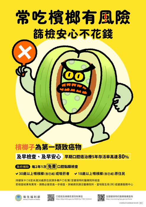 常吃檳榔有風險海報