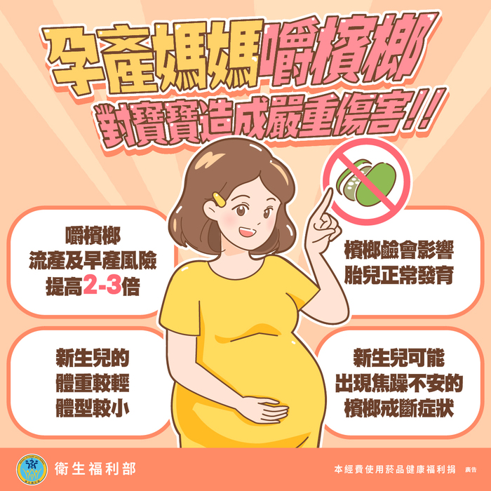 孕產媽媽嚼檳榔對寶寶造成嚴重傷害