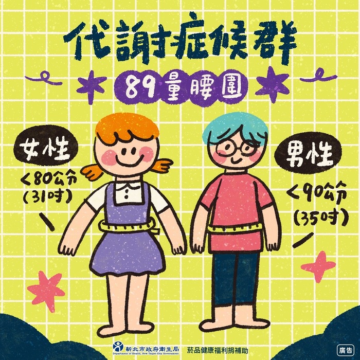 代謝症候群4