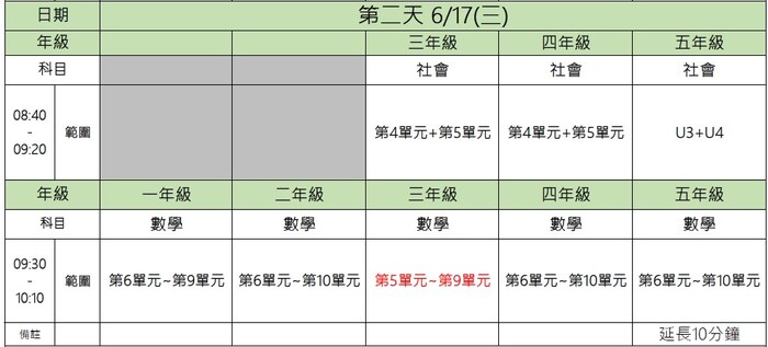 期末評量第二天時程及命題範圍