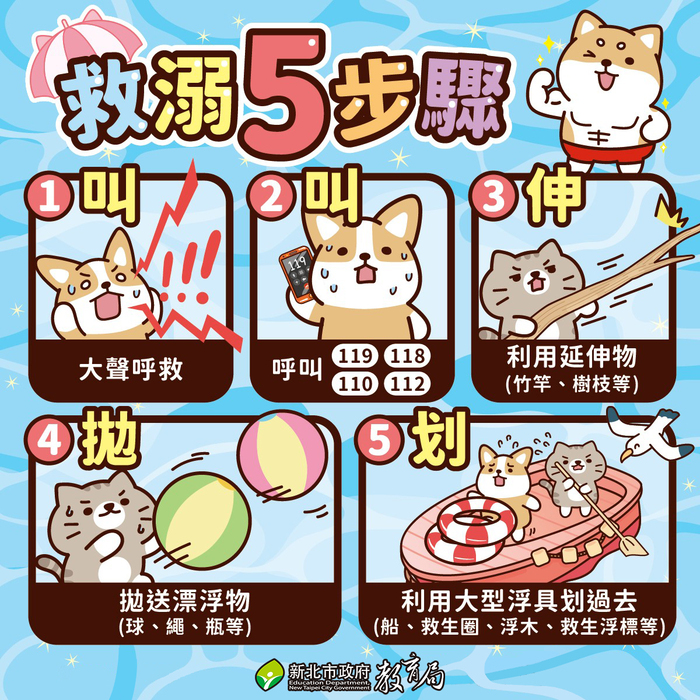 安全宣導