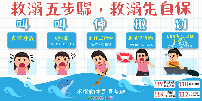 安全宣導