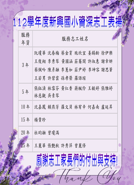112學年度校慶志工表揚