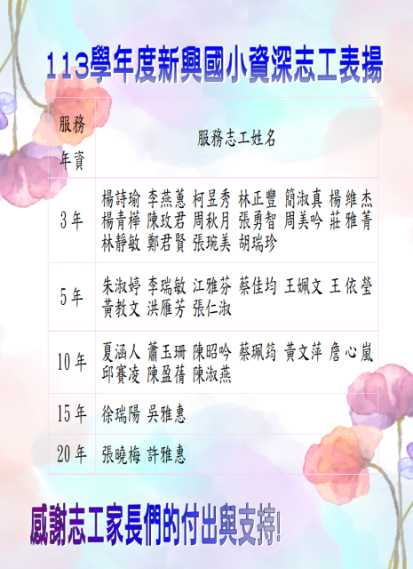 113學年度校慶志工表揚