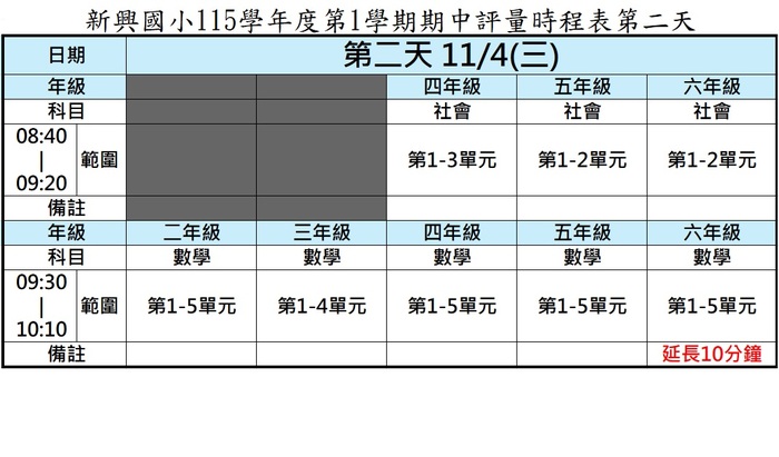 新興國小115學年度第1學期期中評量時程表第二天