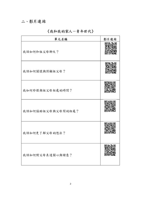 我和我的家人 2