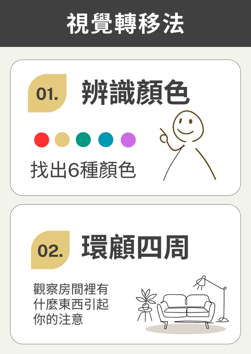 2-1轉移注意策略圖卡-視覺