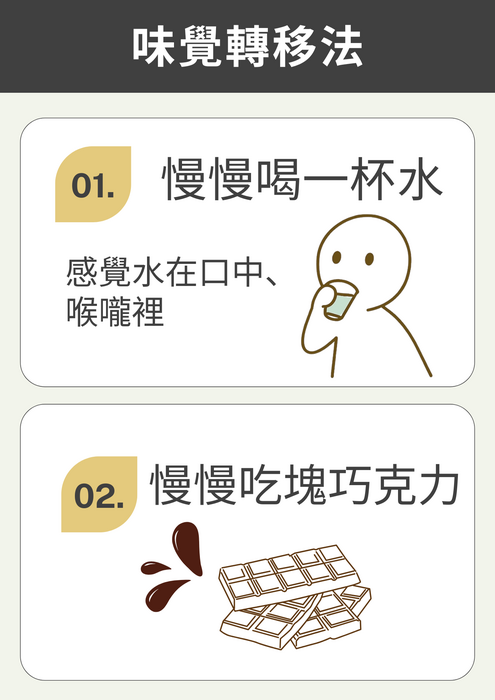 2-3轉移注意策略圖卡-味覺