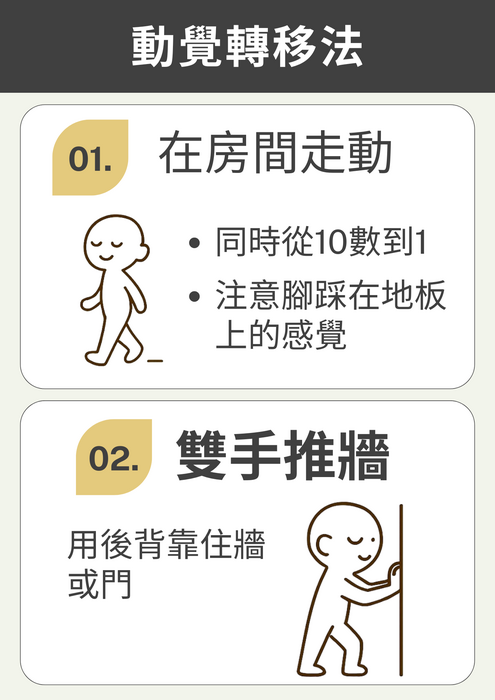 2-6轉移注意策略圖卡-動覺