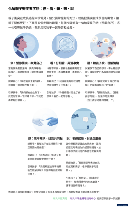 回到情緒舒適圈2