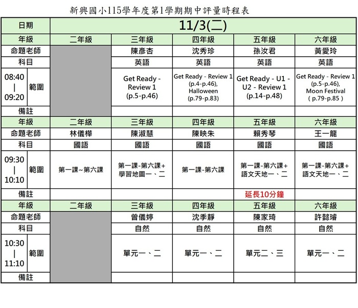 115學年度第1學期期中定期評量範圍與時程表第一天