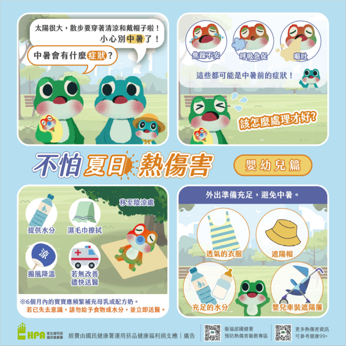 不怕夏日熱傷害_嬰幼兒篇