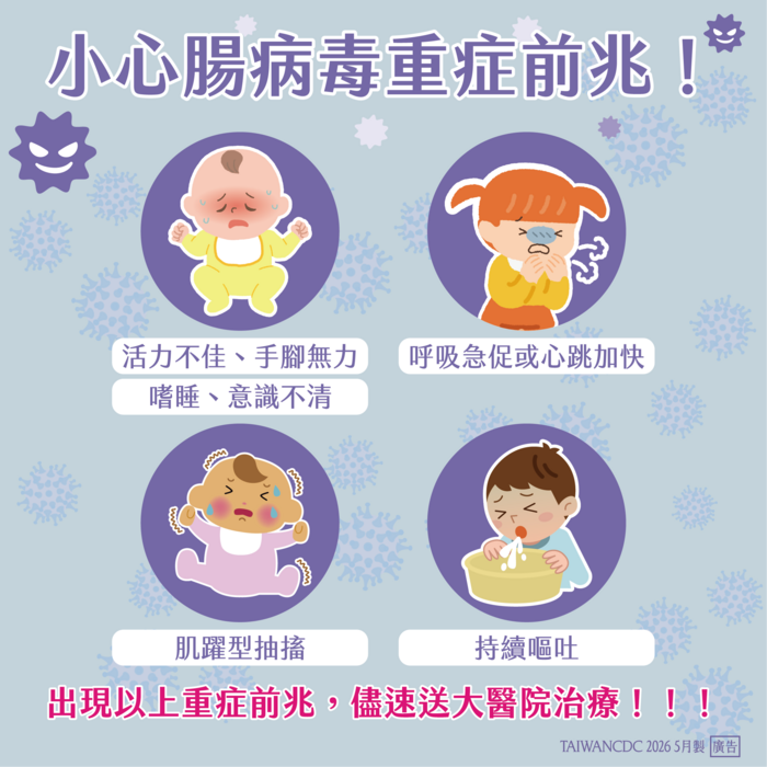 腸病毒重症前兆