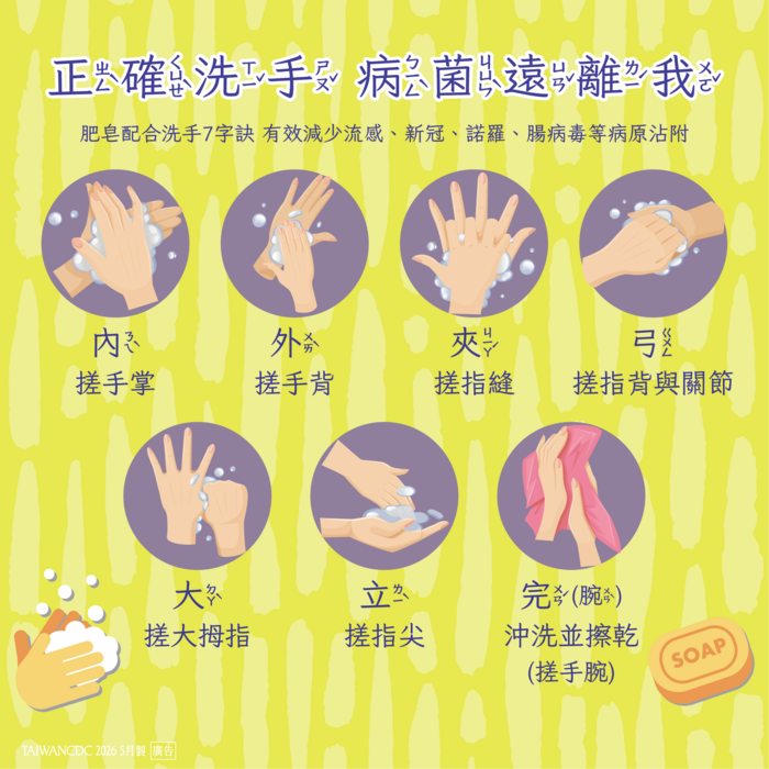 正確洗手
