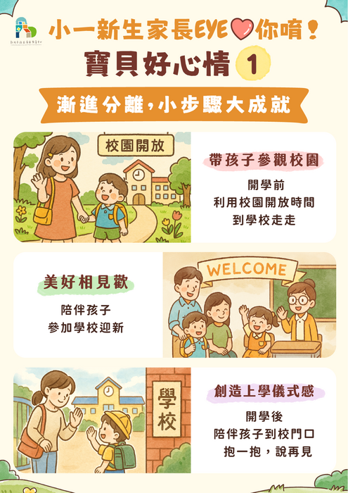 漸進分離