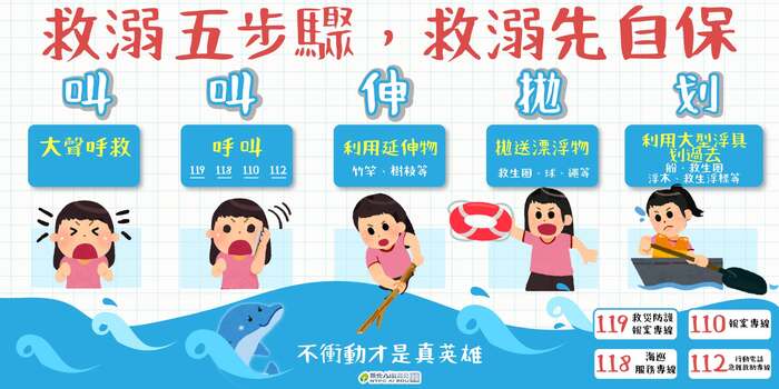 海報