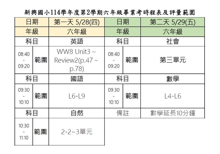 六年級期末評量時程表及評量範圍