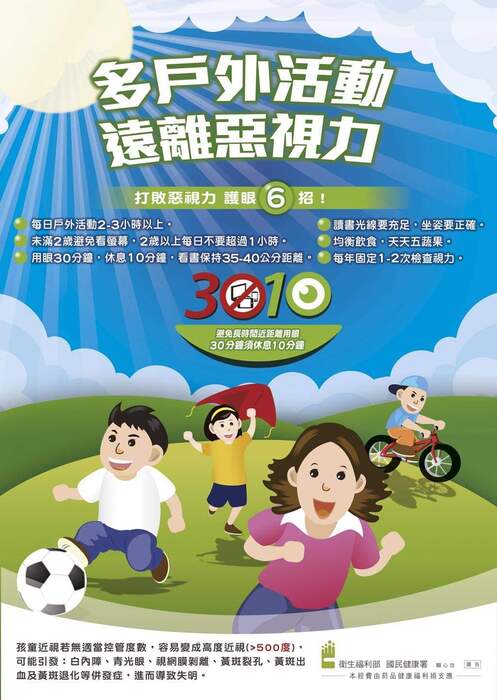 護眼六招