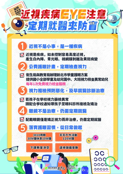 近視是疾病