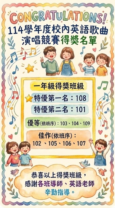 一年級英語歌唱比賽得獎名單